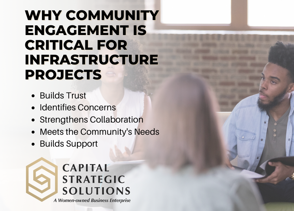 Community Engagement