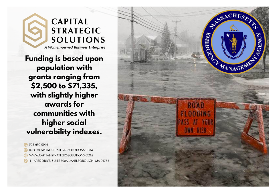 FY23 Funding Emergency Management