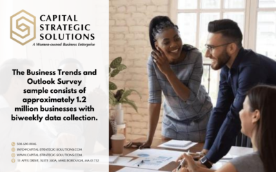 U.S. Census Bureau Releases Business Trends and Outlook Survey Data