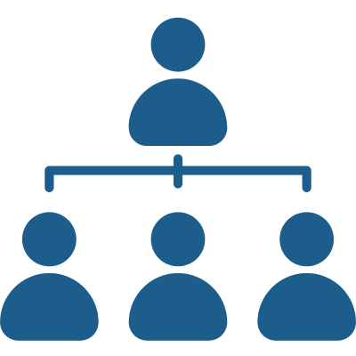 Internal roles